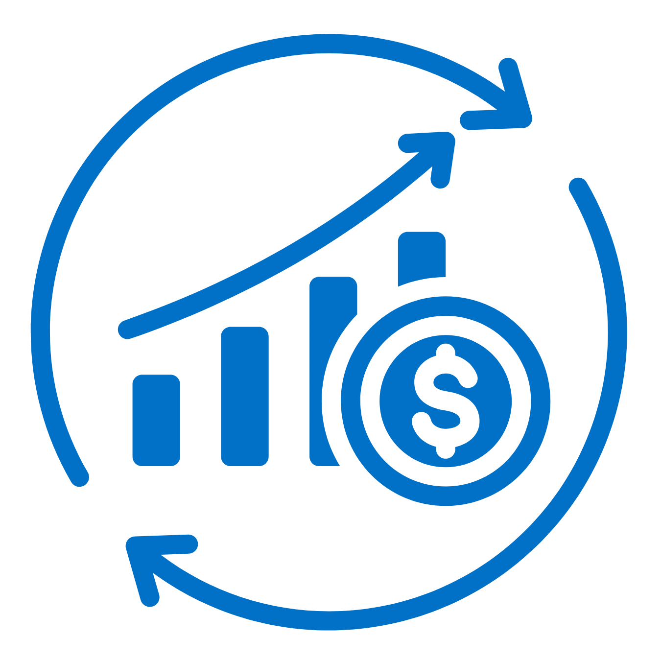 Profitable investment